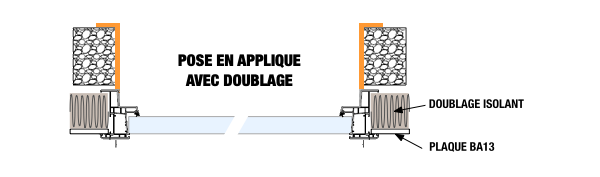 Pose d'une fenêtre en applique avec doublage