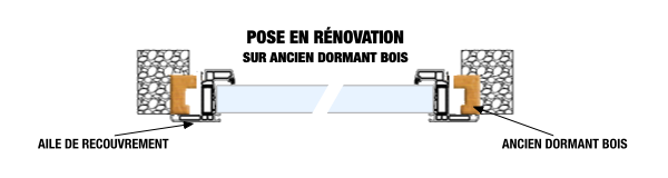 Pose d'une fenêtre en rénovation en conservant l'ancien cadre bois
